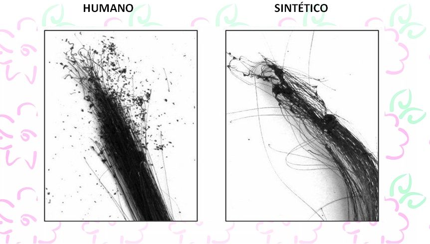 Cabelo humano x sintético