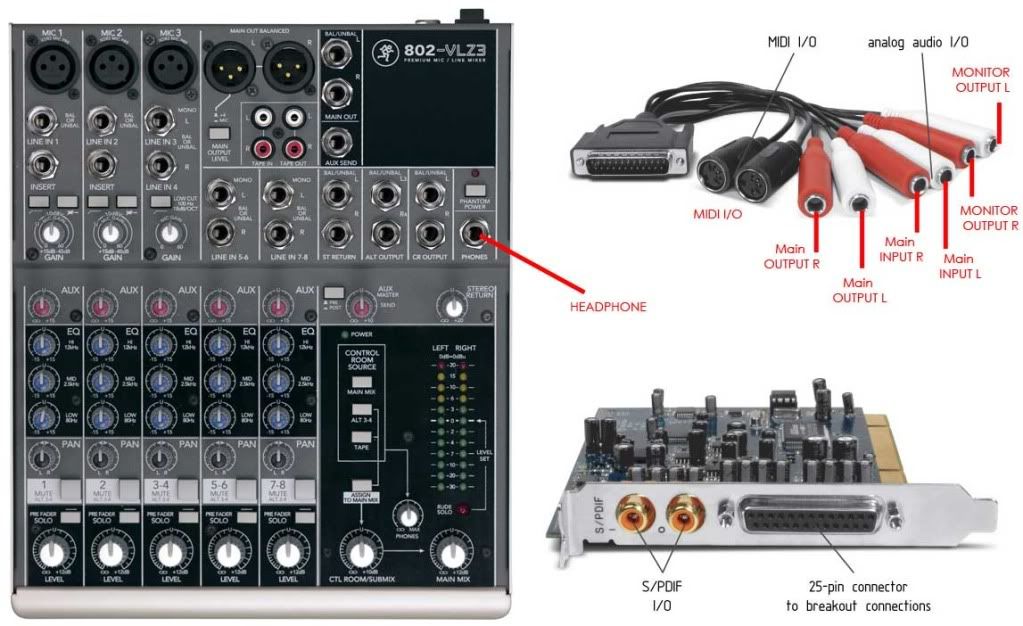 M Audio 2496 Driver For Mac