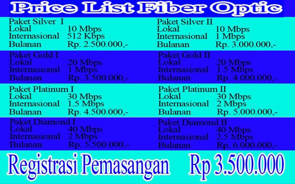 PricelistFiberOptic-2.jpg
