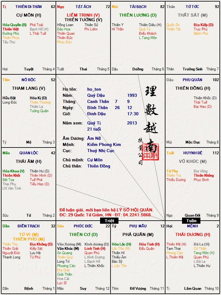 Hình ảnh