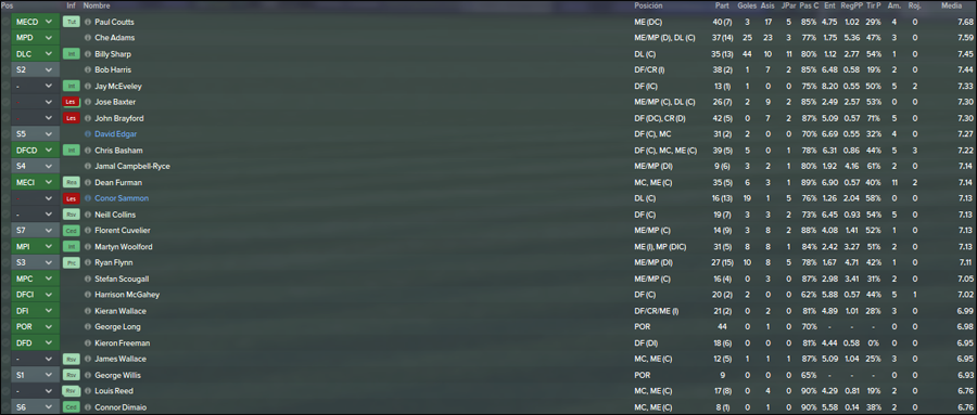 Plantilla_%20Jugadores%20Jugadores.png