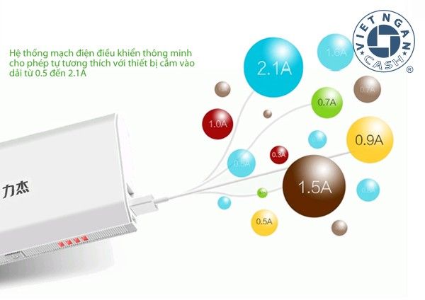 Pin dự phòng Cenda V3 10.000mA, chính hãng, bảo hành 12 tháng, sạc iPhone 5 5 lần - 6