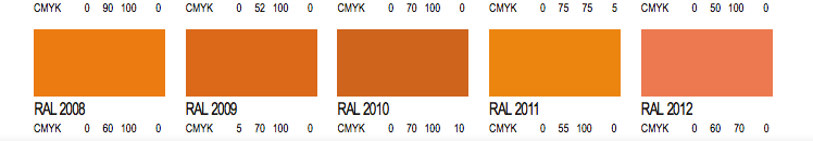 Ktm Duke Orange Colour Code Ktm Duke Orange Colour Code