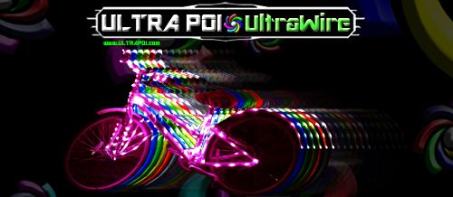 The all New UltraWire Now Available