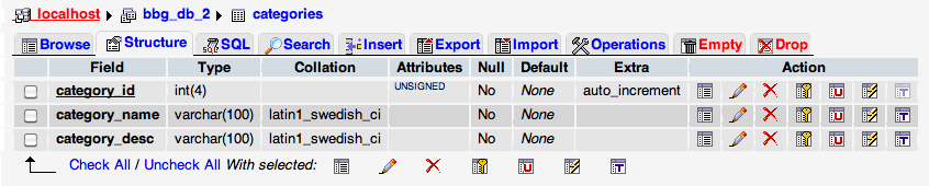 Table Structure